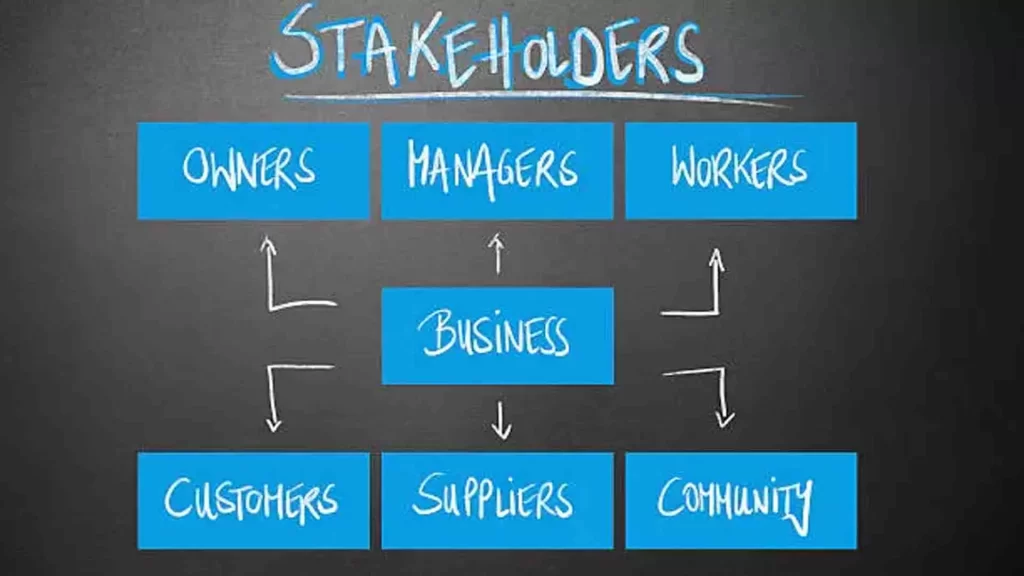 Effective Stakeholder Management for IT BAs and PMs